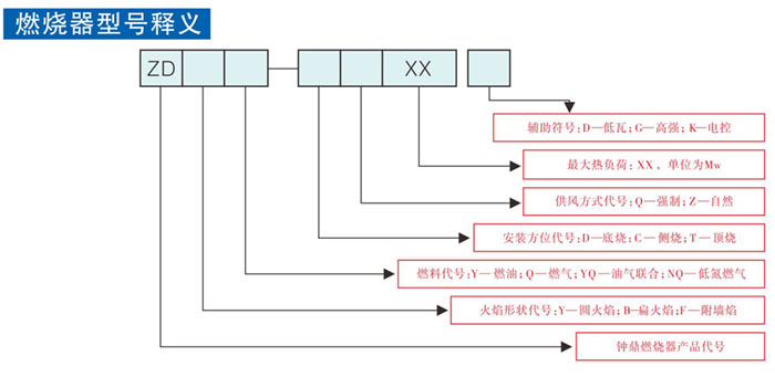 ALLBET(中国区)·有限公司官网