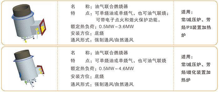 ALLBET(中国区)·有限公司官网