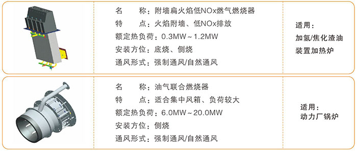 ALLBET(中国区)·有限公司官网