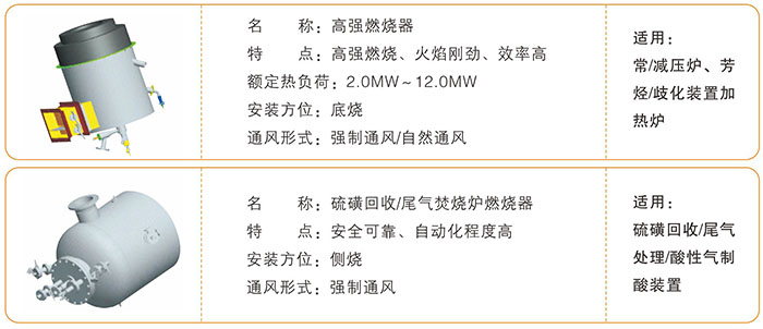 ALLBET(中国区)·有限公司官网