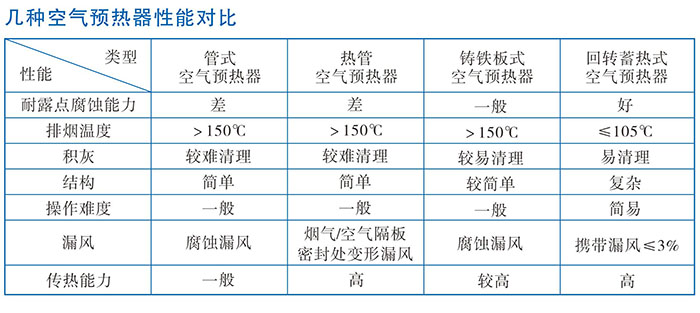 ALLBET(中国区)·有限公司官网