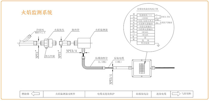 ALLBET(中国区)·有限公司官网