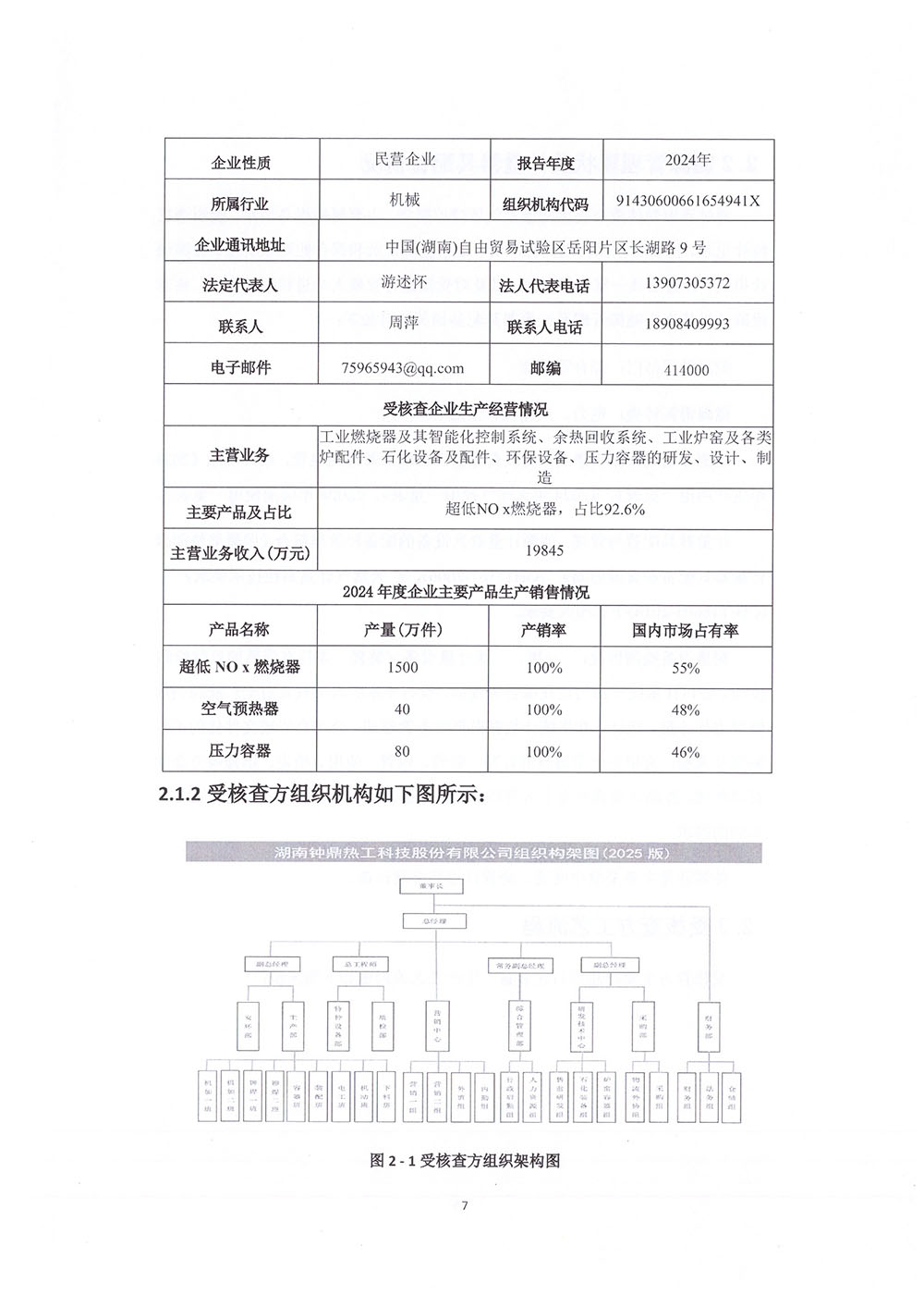 ALLBET(中国区)·有限公司官网