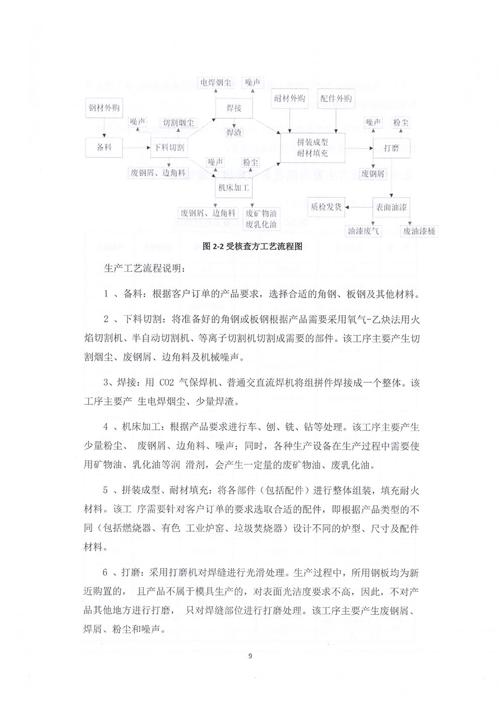 ALLBET(中国区)·有限公司官网