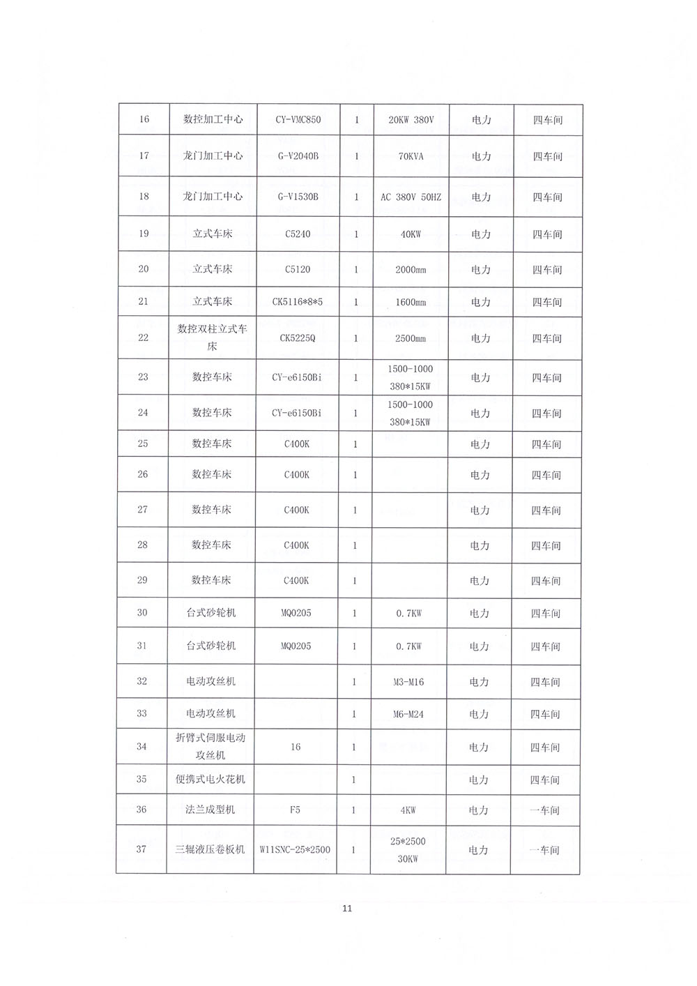 ALLBET(中国区)·有限公司官网