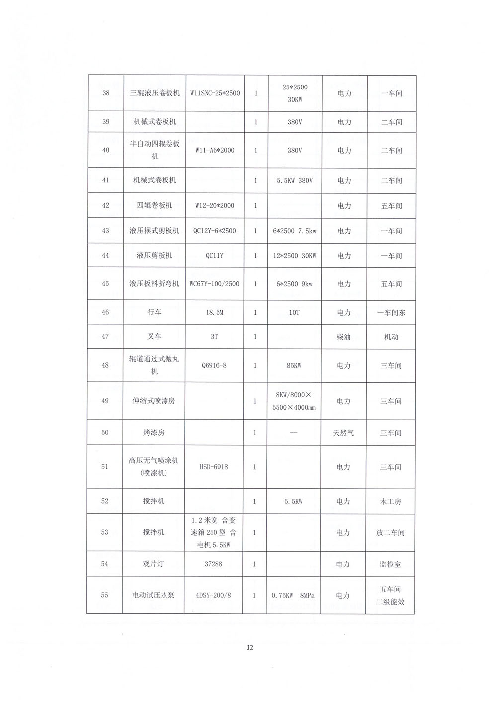 ALLBET(中国区)·有限公司官网